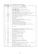 Предварительный просмотр 130 страницы Sony CDP-EX770 Service Manual