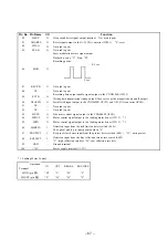 Preview for 132 page of Sony CDP-EX770 Service Manual