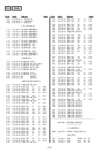 Preview for 137 page of Sony CDP-EX770 Service Manual