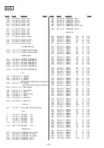 Preview for 139 page of Sony CDP-EX770 Service Manual