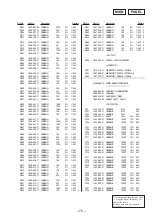 Предварительный просмотр 140 страницы Sony CDP-EX770 Service Manual