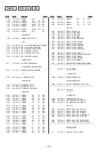 Предварительный просмотр 141 страницы Sony CDP-EX770 Service Manual