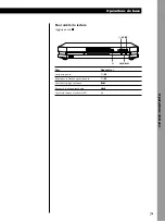 Предварительный просмотр 27 страницы Sony CDP-LSA1 Operating Instructions Manual