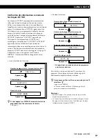 Предварительный просмотр 29 страницы Sony CDP-LSA1 Operating Instructions Manual