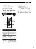 Предварительный просмотр 31 страницы Sony CDP-LSA1 Operating Instructions Manual