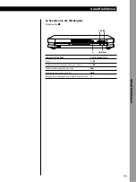 Предварительный просмотр 47 страницы Sony CDP-LSA1 Operating Instructions Manual