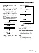 Предварительный просмотр 49 страницы Sony CDP-LSA1 Operating Instructions Manual