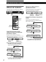 Предварительный просмотр 68 страницы Sony CDP-LSA1 Operating Instructions Manual