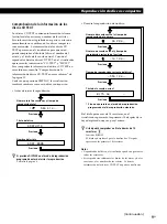 Предварительный просмотр 69 страницы Sony CDP-LSA1 Operating Instructions Manual