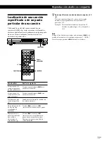 Предварительный просмотр 71 страницы Sony CDP-LSA1 Operating Instructions Manual