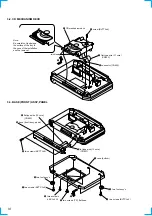 Предварительный просмотр 10 страницы Sony CDP-LSA1 Service Manual