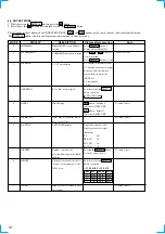 Предварительный просмотр 16 страницы Sony CDP-LSA1 Service Manual