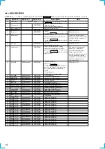 Предварительный просмотр 18 страницы Sony CDP-LSA1 Service Manual