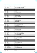 Предварительный просмотр 43 страницы Sony CDP-LSA1 Service Manual