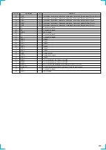Предварительный просмотр 49 страницы Sony CDP-LSA1 Service Manual