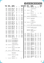 Предварительный просмотр 55 страницы Sony CDP-LSA1 Service Manual