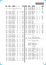 Предварительный просмотр 57 страницы Sony CDP-LSA1 Service Manual