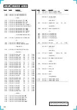 Предварительный просмотр 58 страницы Sony CDP-LSA1 Service Manual