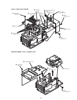 Предварительный просмотр 9 страницы Sony CDP-M11C Service Manual