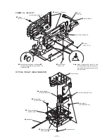 Предварительный просмотр 11 страницы Sony CDP-M11C Service Manual