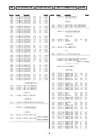 Предварительный просмотр 30 страницы Sony CDP-M11C Service Manual