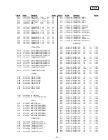 Предварительный просмотр 31 страницы Sony CDP-M11C Service Manual