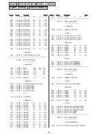 Предварительный просмотр 32 страницы Sony CDP-M11C Service Manual