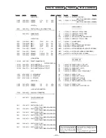 Предварительный просмотр 33 страницы Sony CDP-M11C Service Manual