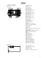 Предварительный просмотр 5 страницы Sony CDP-M333ES - Es 400 Disc Cd Changer Service Manual