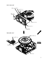 Предварительный просмотр 7 страницы Sony CDP-M333ES - Es 400 Disc Cd Changer Service Manual