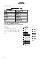 Предварительный просмотр 10 страницы Sony CDP-M333ES - Es 400 Disc Cd Changer Service Manual