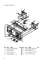 Предварительный просмотр 22 страницы Sony CDP-M333ES - Es 400 Disc Cd Changer Service Manual