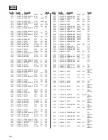 Предварительный просмотр 30 страницы Sony CDP-M333ES - Es 400 Disc Cd Changer Service Manual