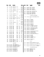 Предварительный просмотр 31 страницы Sony CDP-M333ES - Es 400 Disc Cd Changer Service Manual