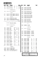 Предварительный просмотр 34 страницы Sony CDP-M333ES - Es 400 Disc Cd Changer Service Manual