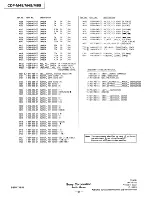 Preview for 16 page of Sony CDP-M48 Service Manual