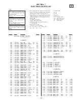 Предварительный просмотр 25 страницы Sony CDP-M7 Service Manual