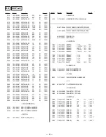 Предварительный просмотр 26 страницы Sony CDP-M7 Service Manual