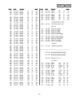 Предварительный просмотр 27 страницы Sony CDP-M7 Service Manual