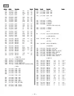 Предварительный просмотр 28 страницы Sony CDP-M7 Service Manual