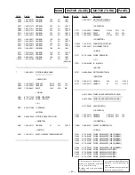 Предварительный просмотр 29 страницы Sony CDP-M7 Service Manual