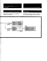 Preview for 13 page of Sony CDP-M77 Operating Instructions Manual