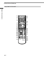 Preview for 16 page of Sony CDP-NW10 - Compact Disc Player User Manual