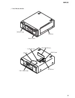 Preview for 13 page of Sony CDP-S3 Service Manual