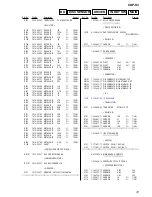 Preview for 31 page of Sony CDP-S3 Service Manual