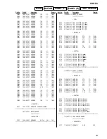 Preview for 33 page of Sony CDP-S3 Service Manual