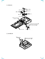 Предварительный просмотр 9 страницы Sony CDP-SP55 Service Manual