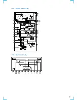 Предварительный просмотр 21 страницы Sony CDP-SP55 Service Manual