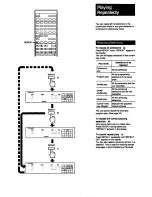 Preview for 40 page of Sony CDP-X202ES Operating Instructions Manual