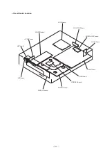 Предварительный просмотр 21 страницы Sony CDP-X3000 Service Manual